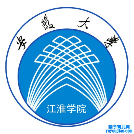 安徽大学江淮学院登科分数线2022是几多分（含2020-2022积年）