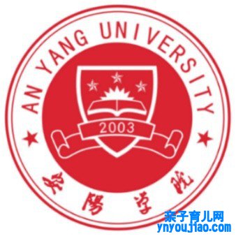 安阳学院登科分数线2022是几多分（含2020-2022积年分数线）