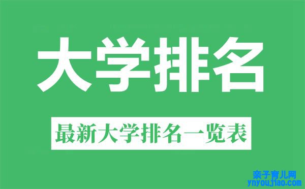 山西省大学排名2022最新排名榜