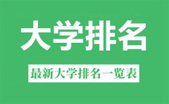 2022年辽宁省大学排名一览表_最新大学排行榜