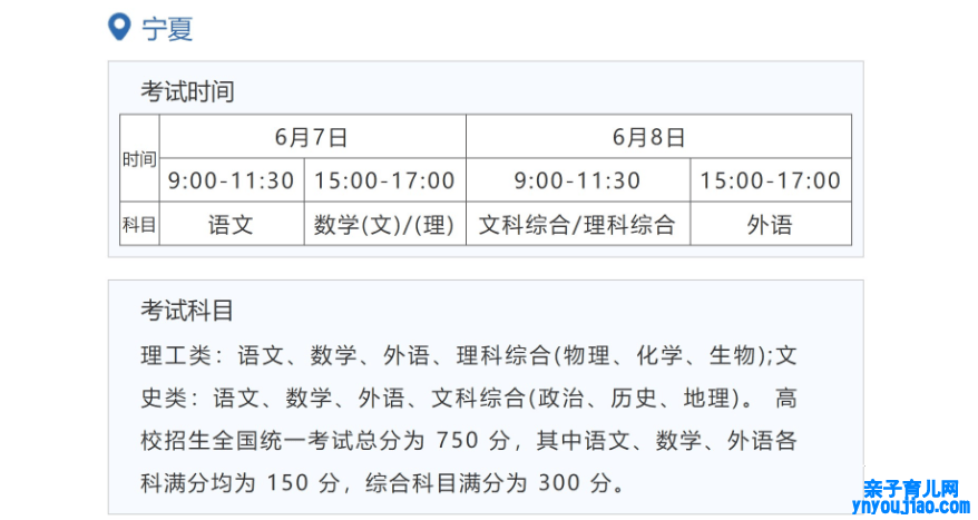 2022年宁夏高考时间布置,宁夏高考时间2022详细时间表