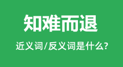 知难而退的近义词和反义词是什么_知难而退是什么意思？