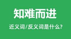 知难而进的近义词和反义词是什么_知难而进是什么意思?