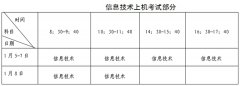 2023年福建会考成绩查询入口网站（http://www.eeafj.cn/）