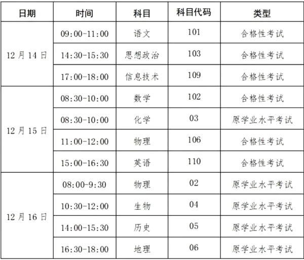 2023年广西高中各科会考时间安排一览表